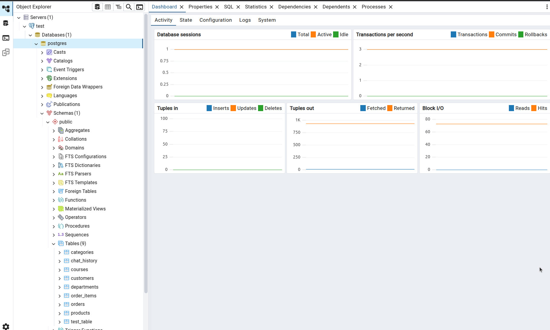 pgAdmin Interface