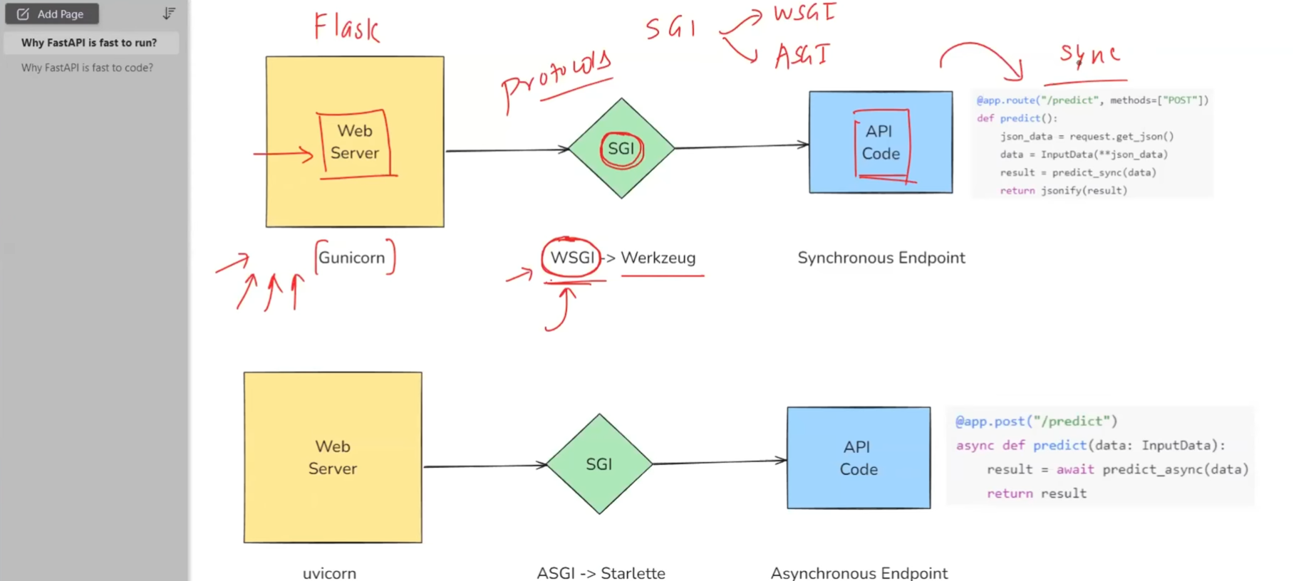 fastapi.png