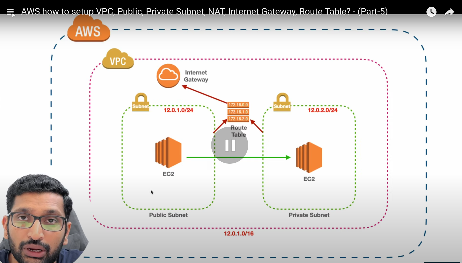 aws.png